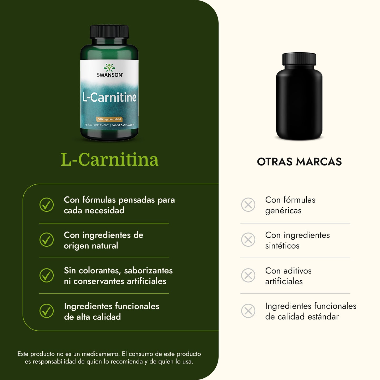 Swanson Suplemento de  L-carnitina 500mg, 100 Tabletas