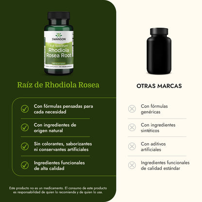 Swanson Suplemento de Raíz de Rhodiola Rosea 400mg, 100 Cápsulas