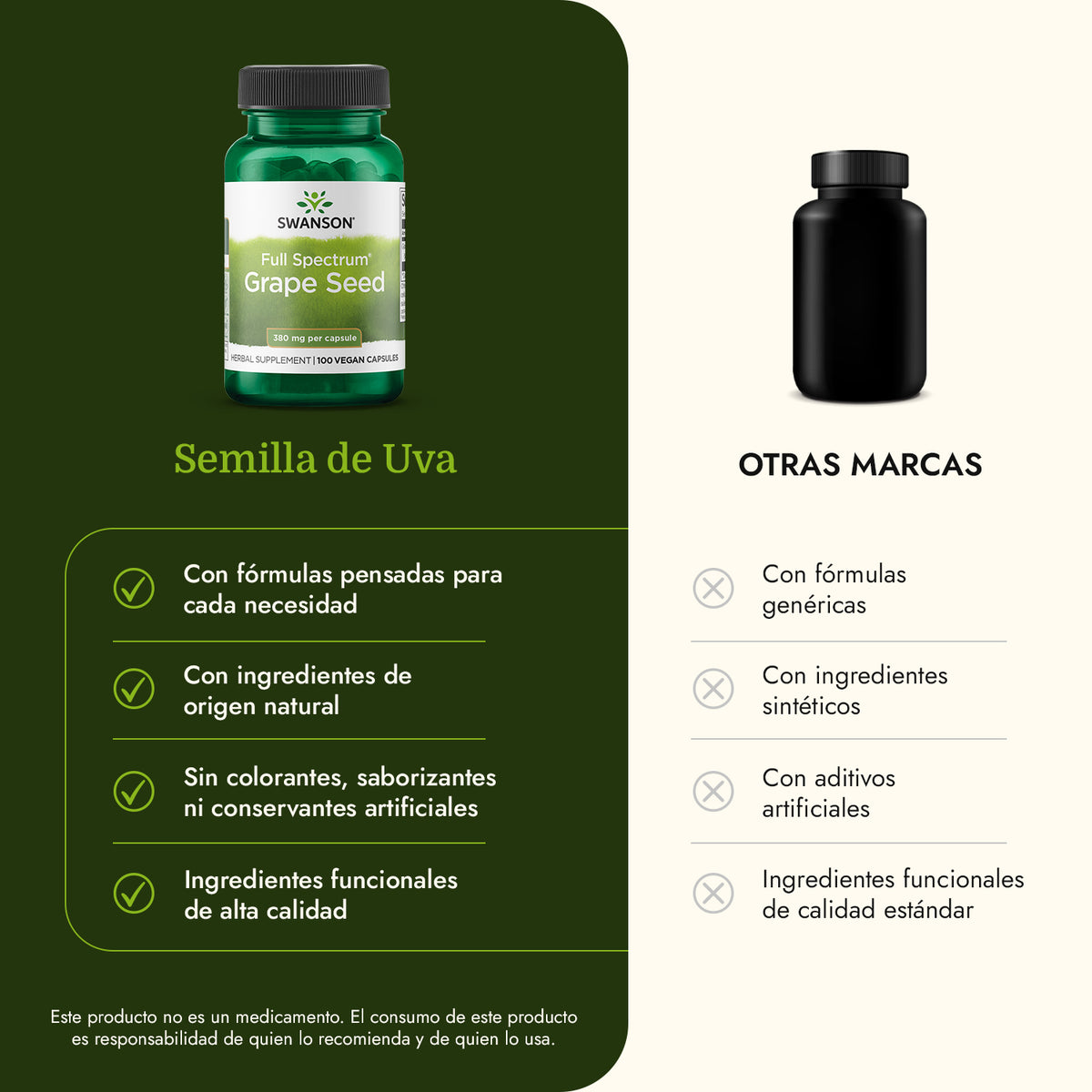 Swanson Premium Suplemento de Semilla de uva 380 mg, 100 cápsulas