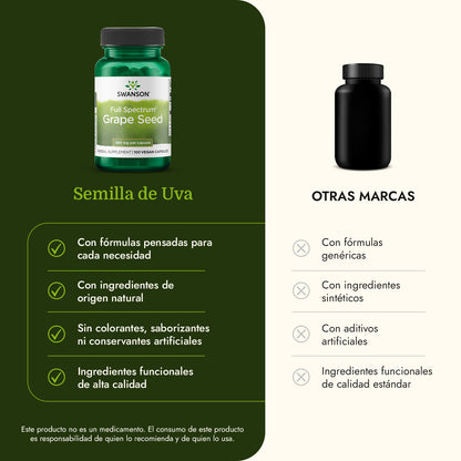 Swanson Premium Suplemento de Semilla de uva 380 mg, 100 cápsulas