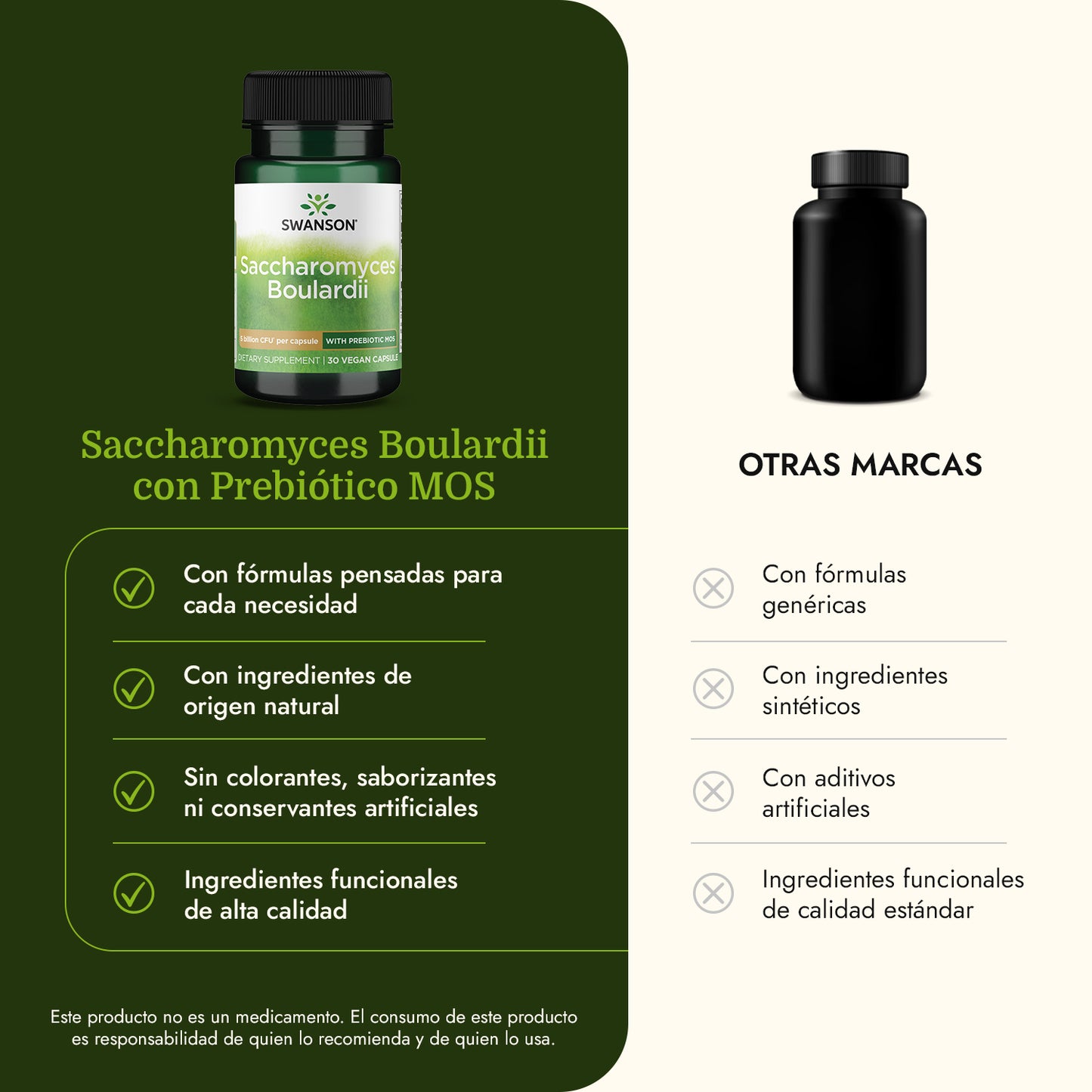 Swanson Suplemento de Saccharomyces Boulardii, 30 cápsulas