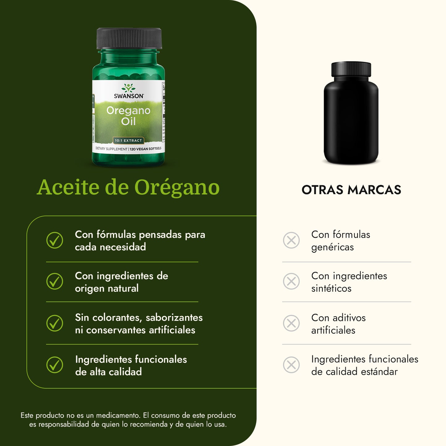 Swanson Suplemento Aceite de orégano, 120 cápsulas blandas