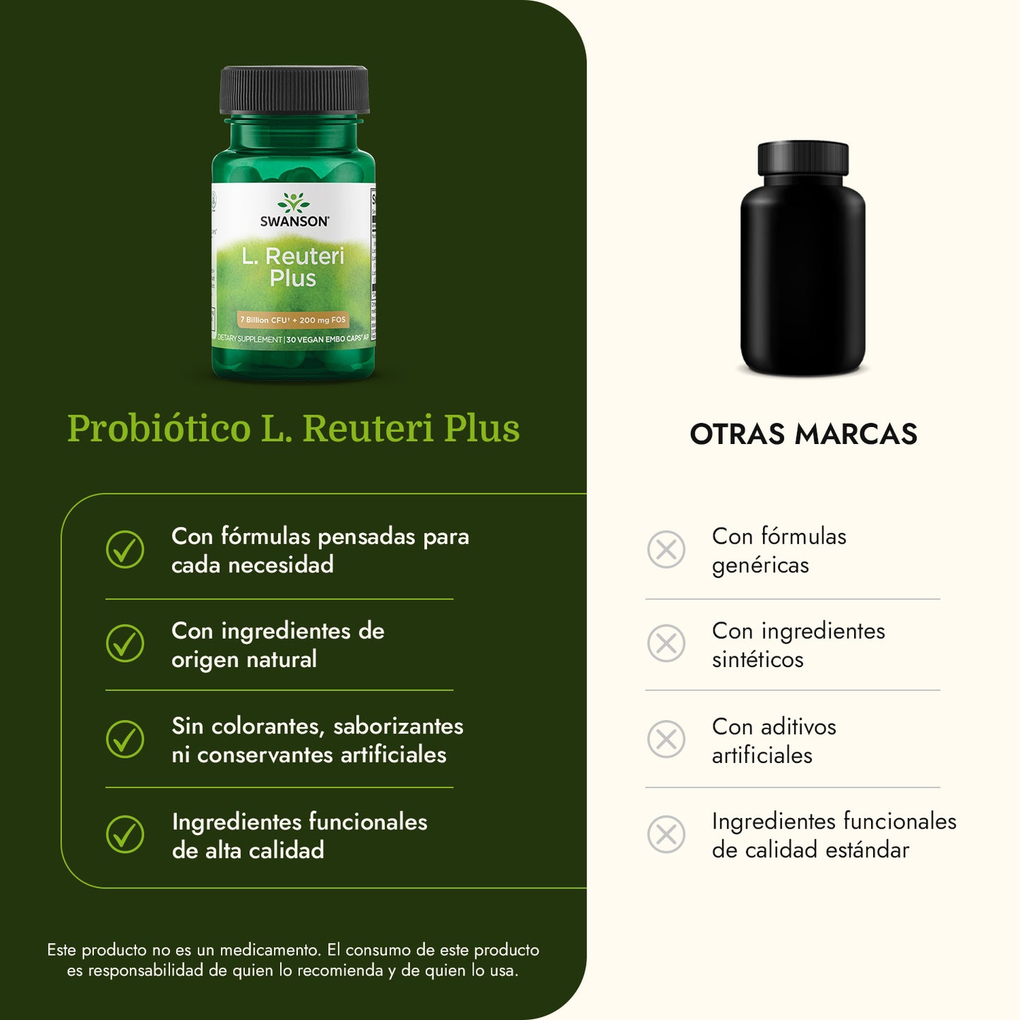 Swanson Probiótico L. Reuteri Plus, 30 cápsulas