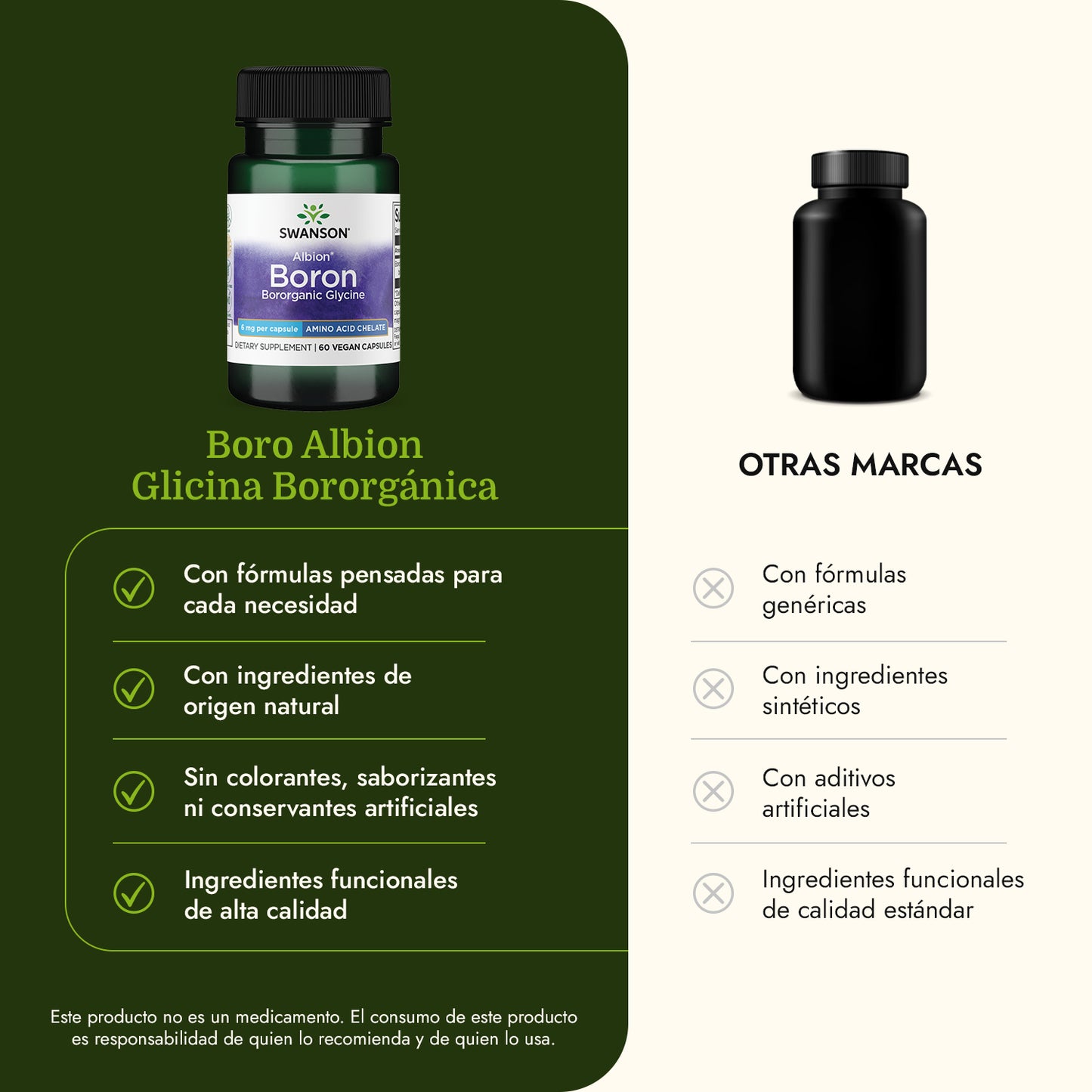 Swanson Suplemento de Boro Albion Glicina Bororgánica 6mg, 60 cápsulas