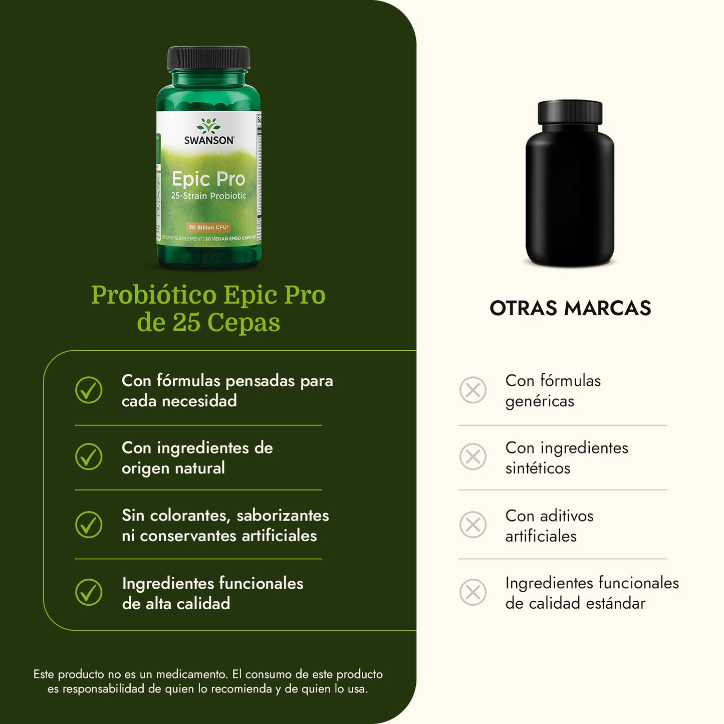 Swanson Probiótico Epic Pro de 25 cepas, 30 Cápsulas
