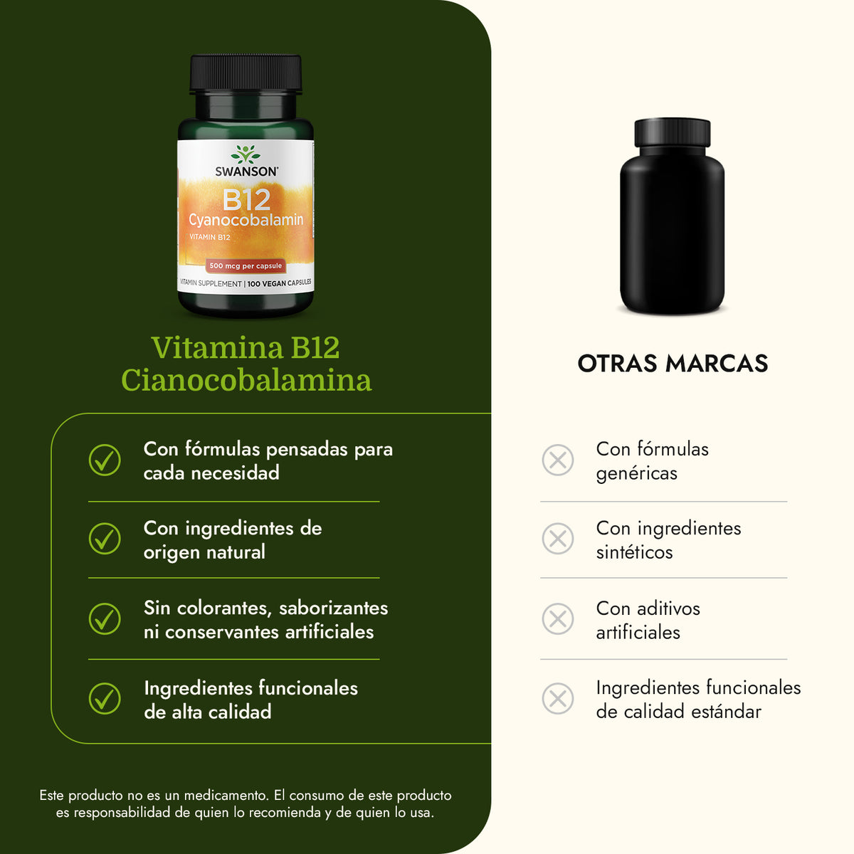Swanson Vitamina B-12 (Cianocobalamina) 500 mcg, 100 Cápsulas