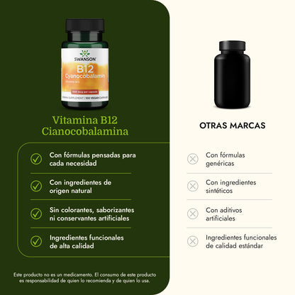 Swanson Vitamina B-12 (Cianocobalamina) 500 mcg, 100 Cápsulas