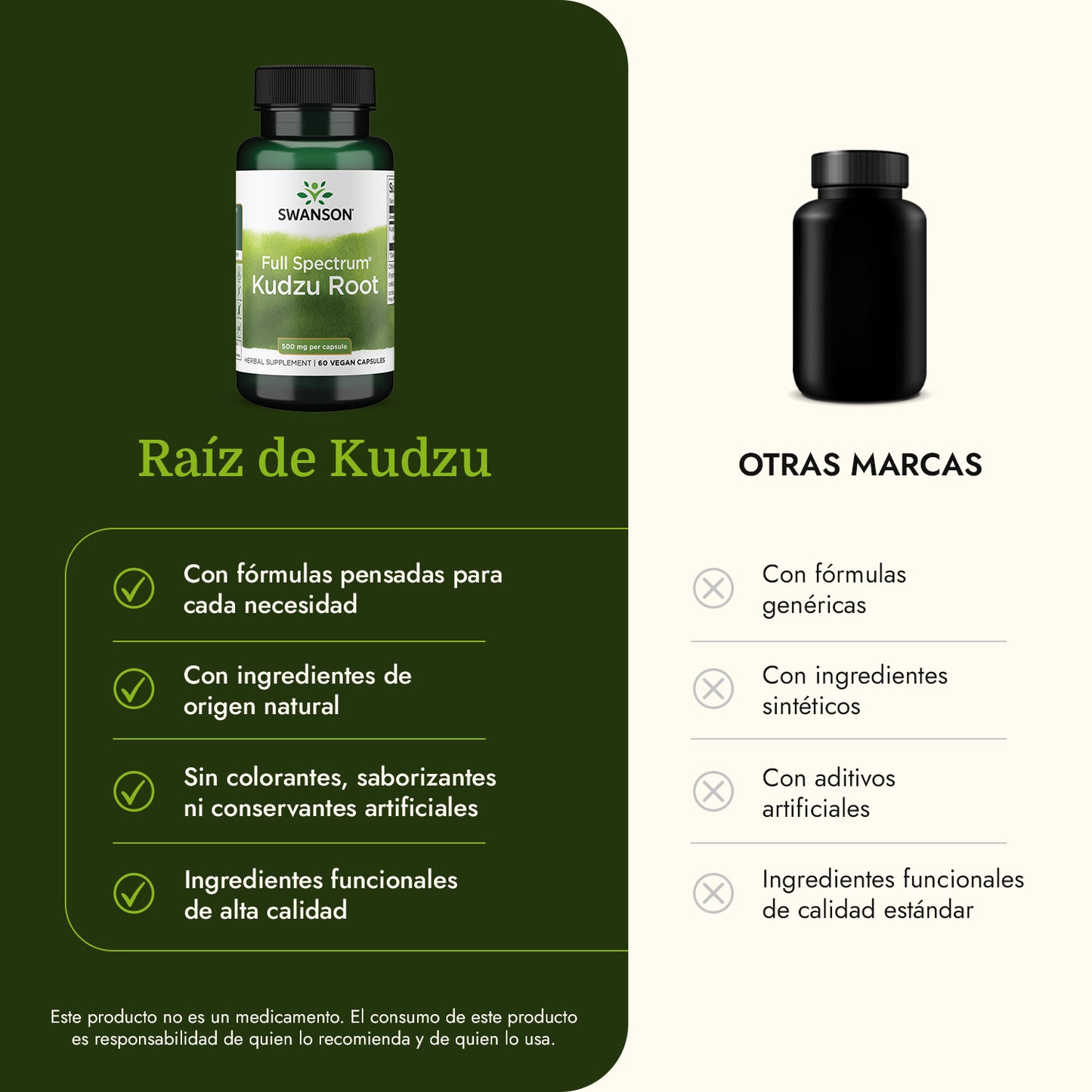 Swanson Suplemento de Raíz de Kudzu 500 mg, 60 Cápsulas