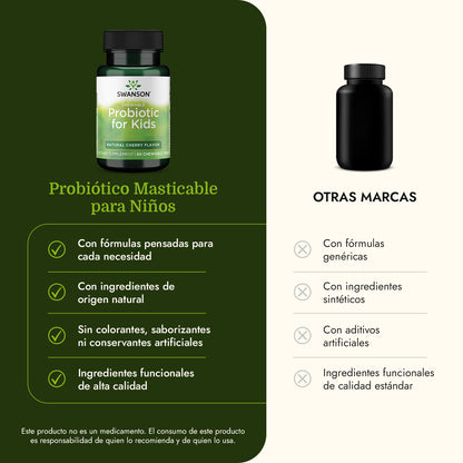 Swanson Probiótico masticable para niños - Sabor natural a cereza, 60 masticables