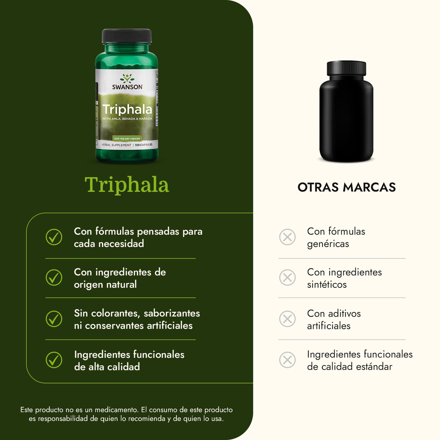 Swanson Suplemento de Triphala 500 Mg, 100 Cápsulas