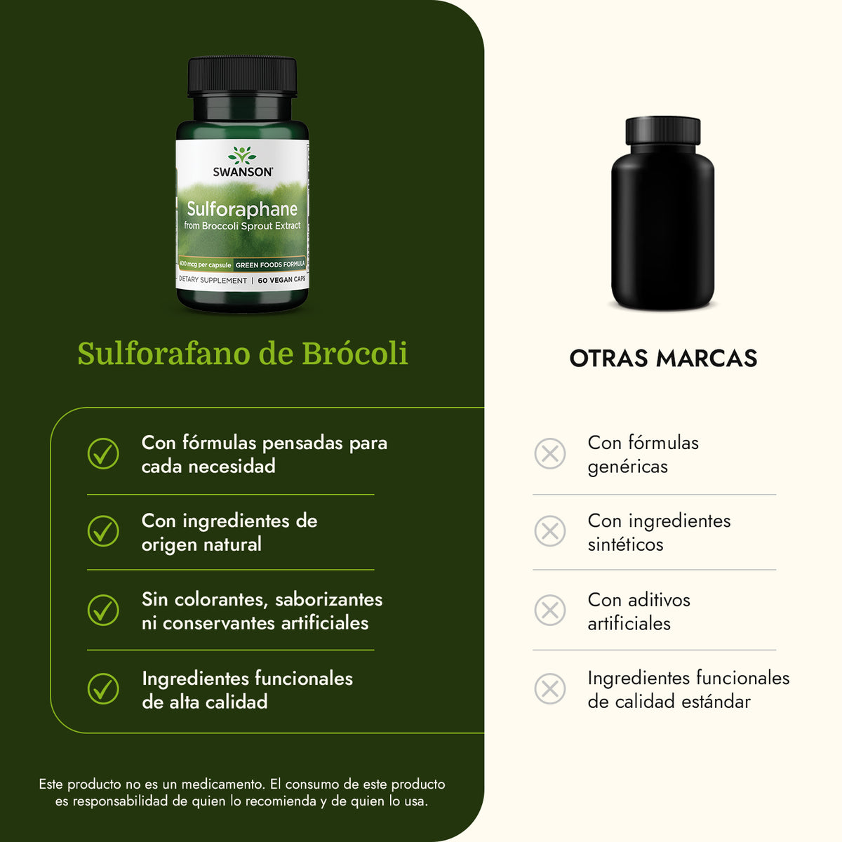 Swanson Suplemento Sulforafano de brócoli, 100% natural 400 mcg, 60 cápsulas