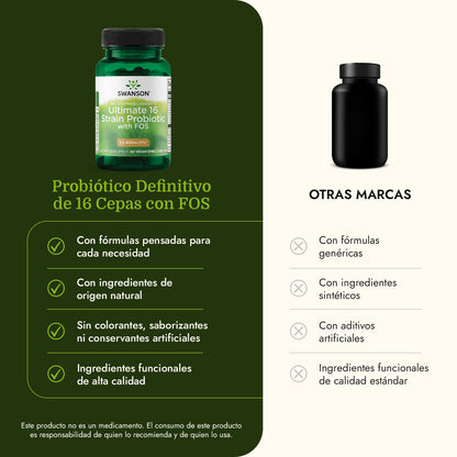 Swanson Probiótico definitivo de 16 cepas con FOS del Dr. Stephen Langer 3.2 billones CFU, 60 cápsulas