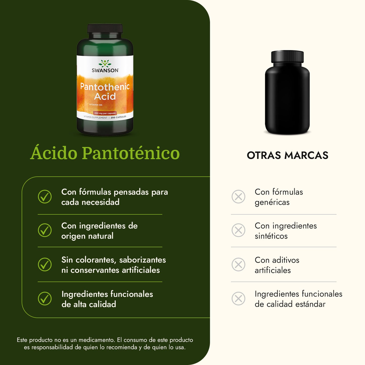 Swanson Suplemento de Acido Pantotenico, 250 cápsulas