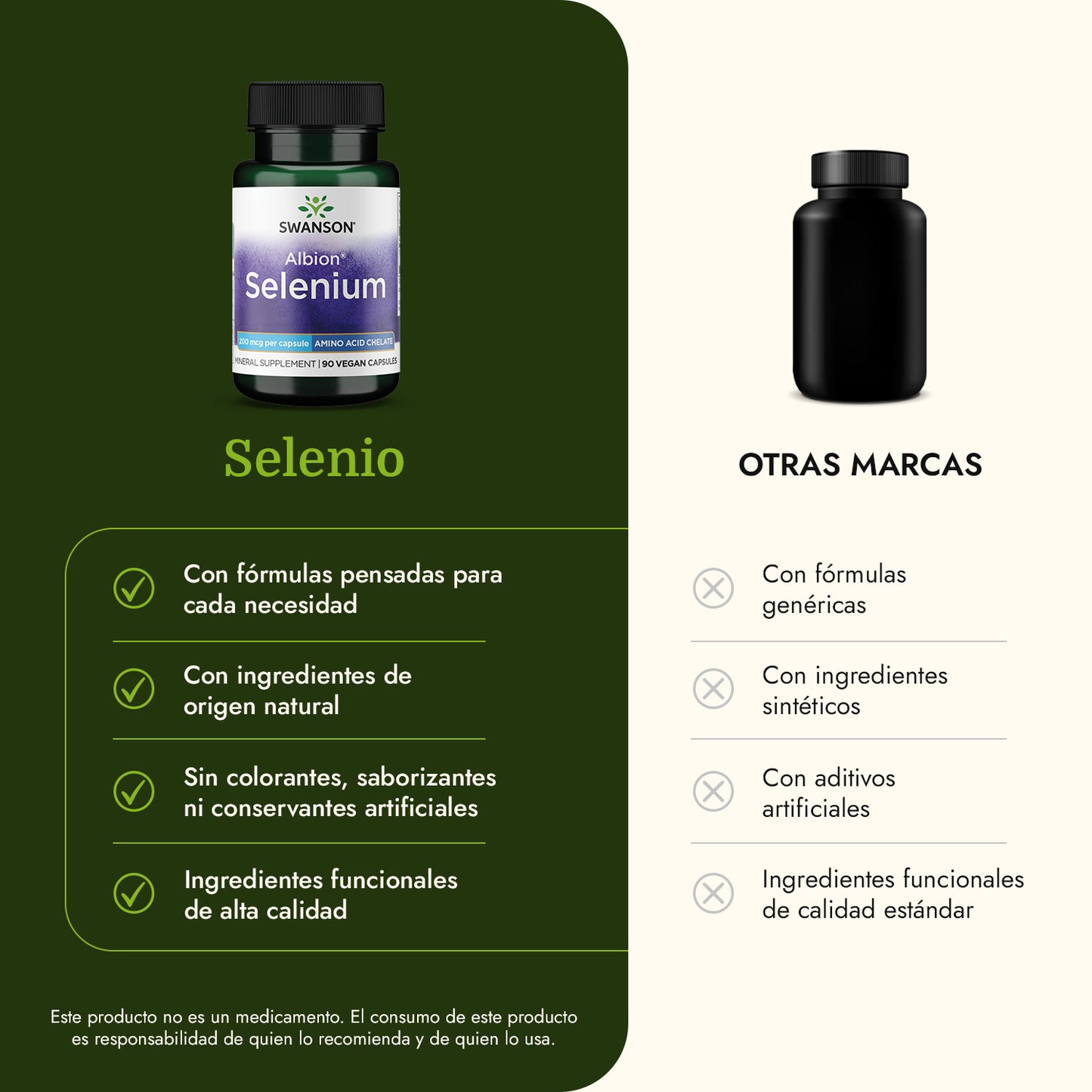 Swanson Complejo Albion Selenio 200mcg, 90 cápsulas