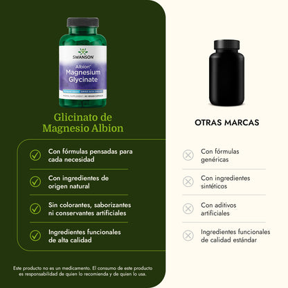 Swanson Suplemento Magnesio Glicinato Quelado Albión 133 mg, 90 cápsulas
