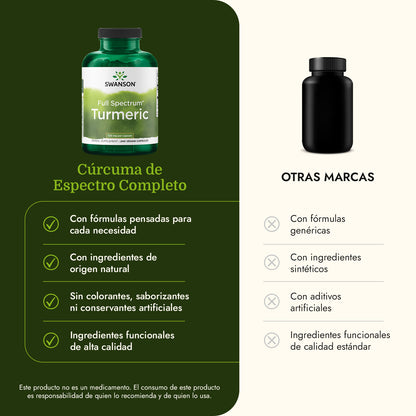 Swanson Suplemento de Cúrcuma Premium 720 Mg, 240 Cápsulas