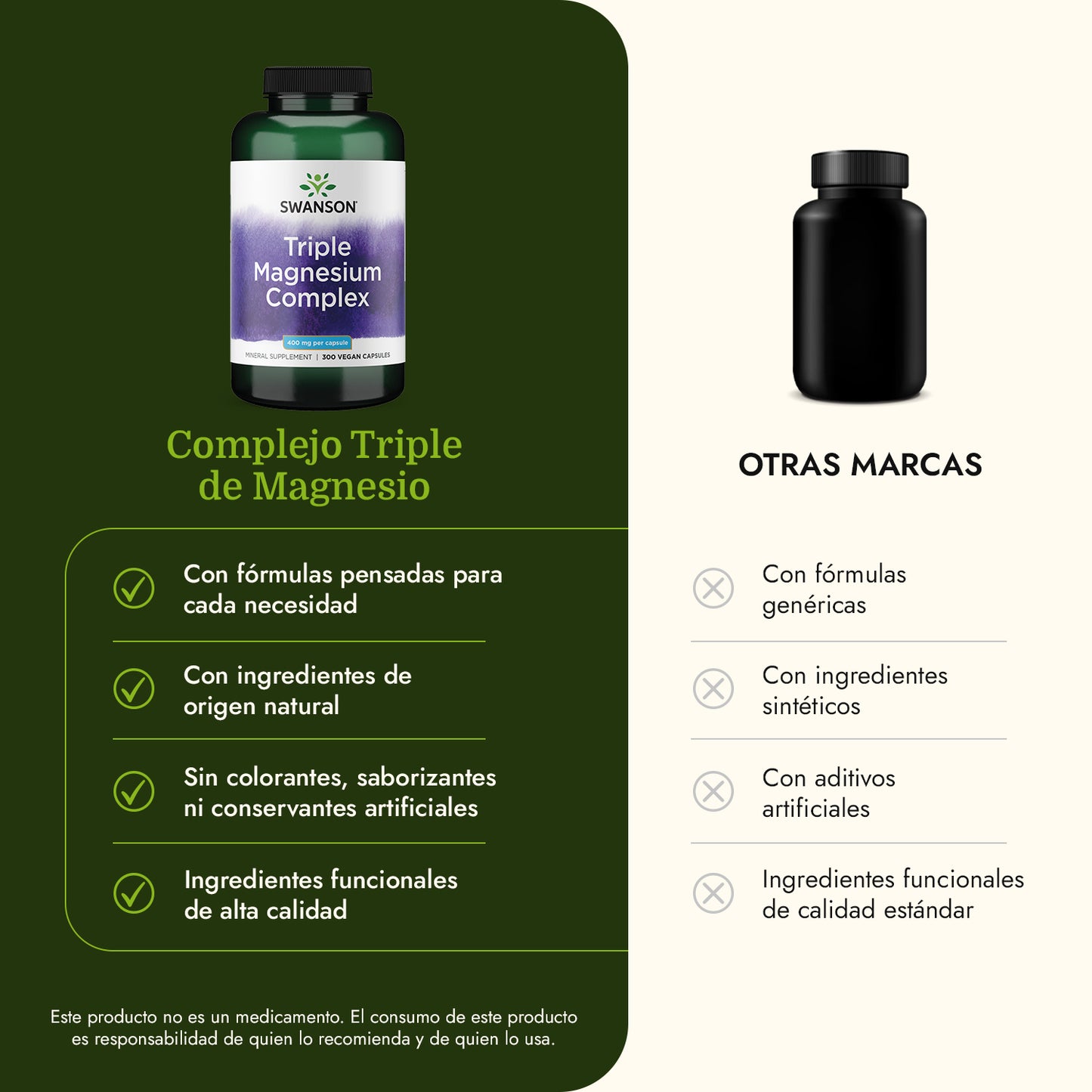 Swanson Complejo de magnesio triple 400 mg, 300 Cápsulas