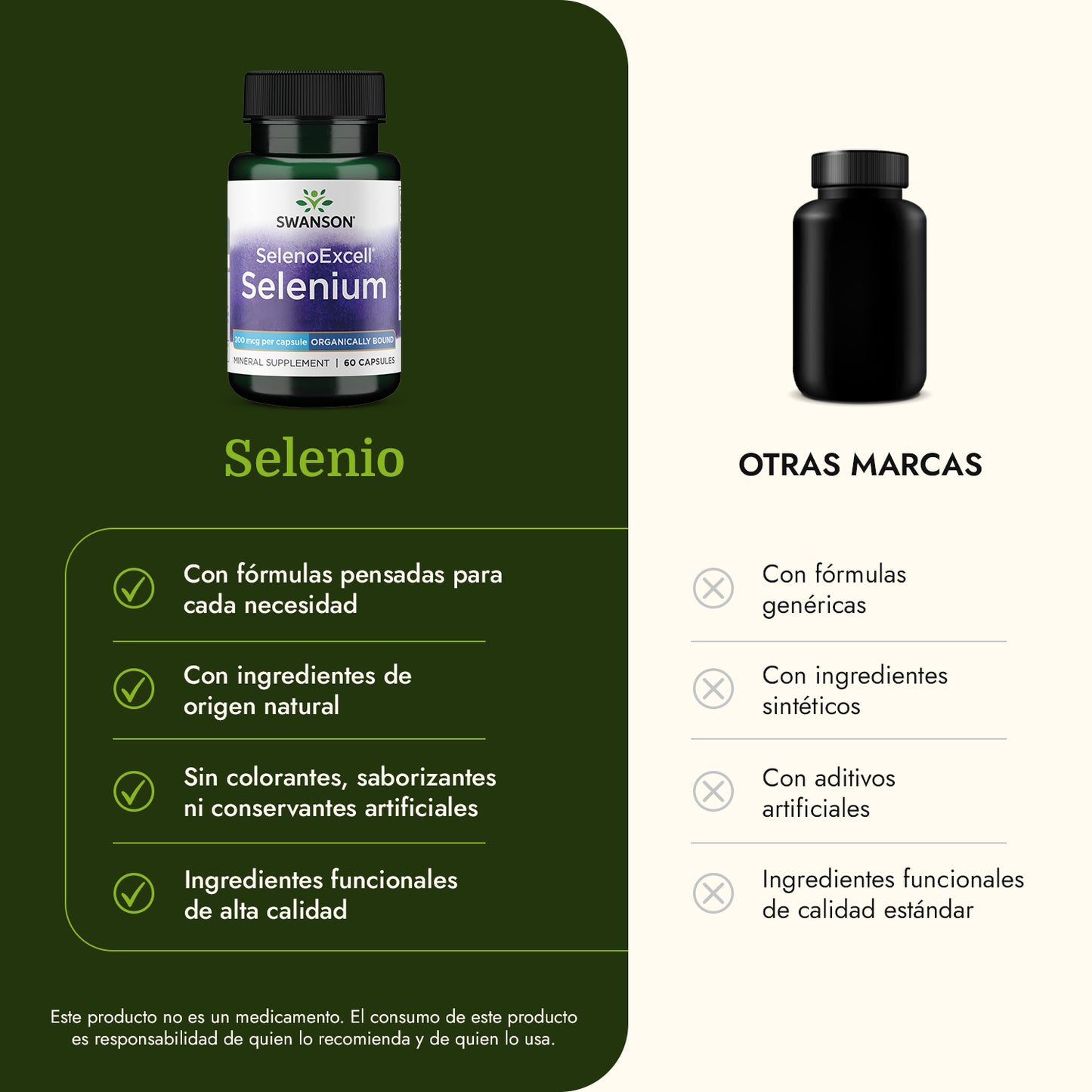 Swanson Suplemento de Selenio Selenoexcell 200 Mcg, 60 Cápsulas