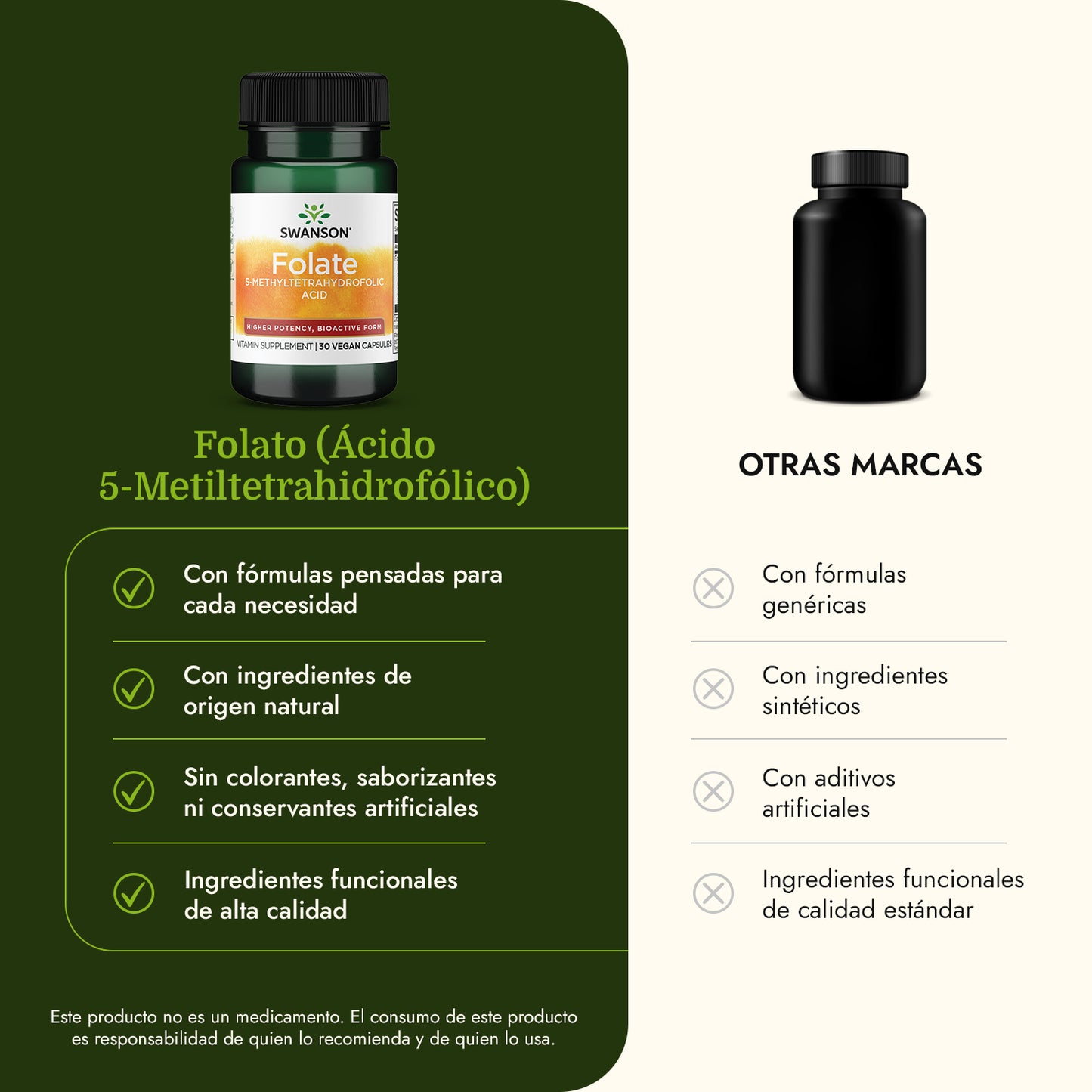 Swanson Ultimate Folate 1,360 mcg DFE, 30 Cápsulas