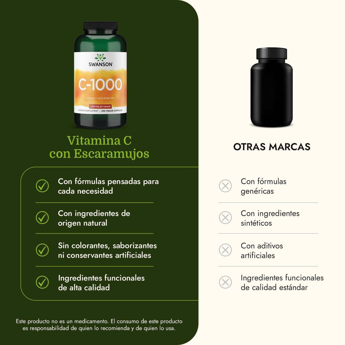 Swanson Suplemento deVitamina C Con Escaramujos, 250 Cápsulas