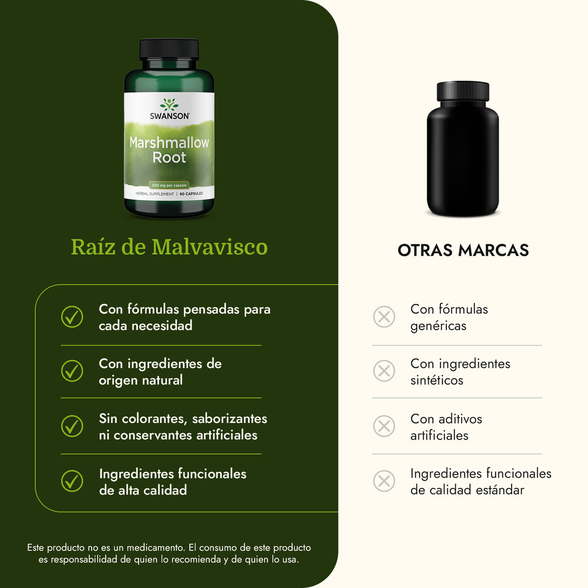 Swanson Suplemento de Raíz de malvavisco 500mg, 90 cápsulas