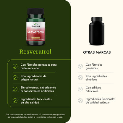 Swanson Extracto de Polygonum cuspidatum Resveratrol 5 mg, 60 cápsulas