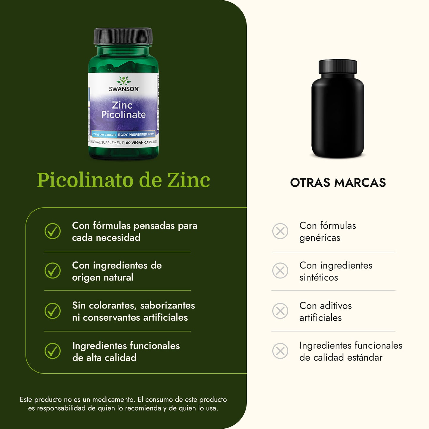 Swanson Suplemento de Zinc Picolinato 22mg, 60 Cápsulas