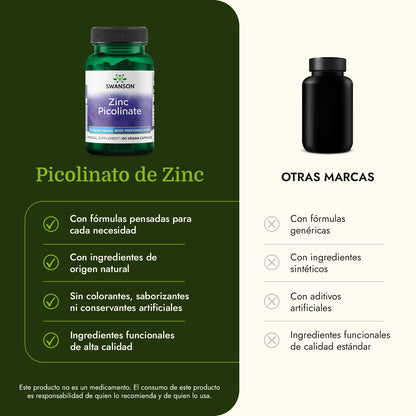 Swanson Suplemento de Zinc Picolinato 22mg, 60 Cápsulas