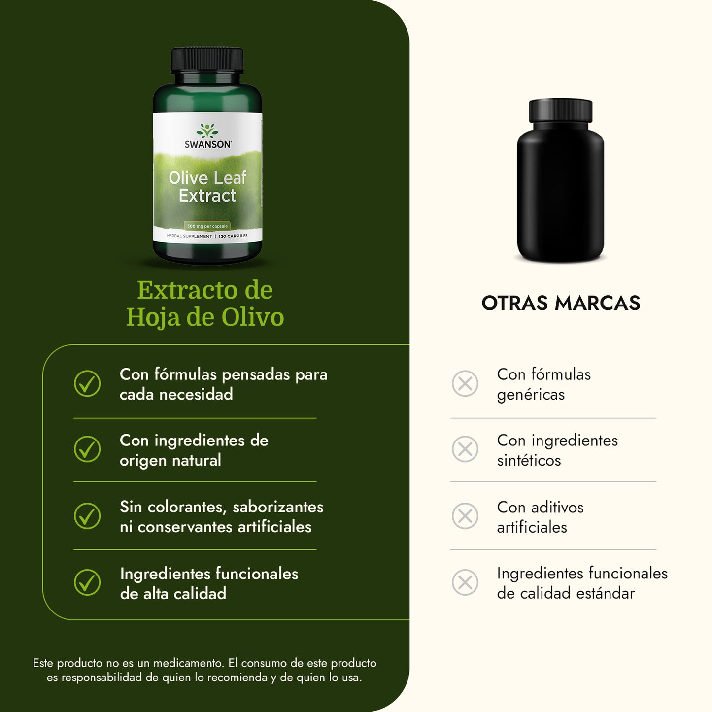 Swanson Suplemento de Extracto de hoja de olivo 500 mg, 120 cápsulas