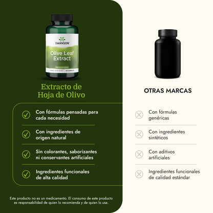 Swanson Suplemento de Extracto de hoja de olivo 500 mg, 120 cápsulas