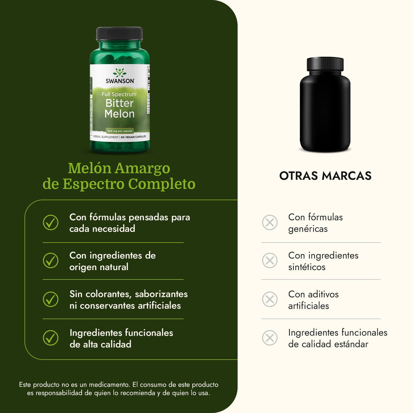 Swanson Suplemento de Melón Amargo Full Spectrum 500 mg, 60 Cápsulas