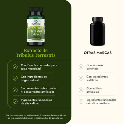 Swanson Suplemento Extracto de Tribuluss terrestris 500 mg, 60 Cápsulas