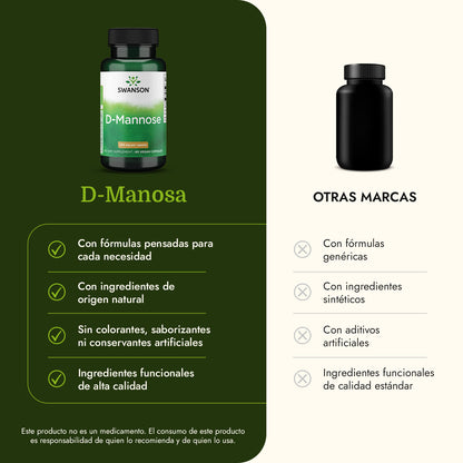 Swanson Suplemento D-manosa 700 mg, 60 cápsulas