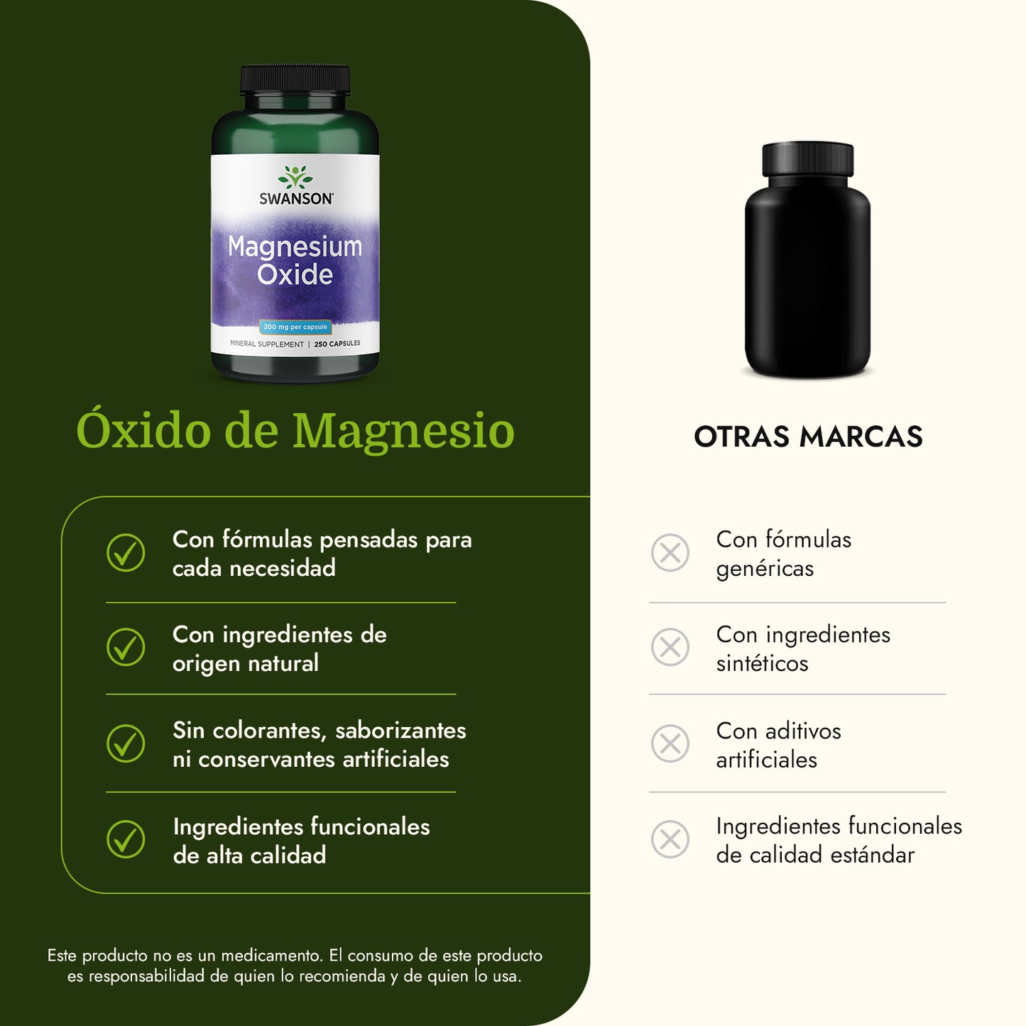 Swanson Suplemento Óxido de Magnesio 200 mg, 250 cápsulas