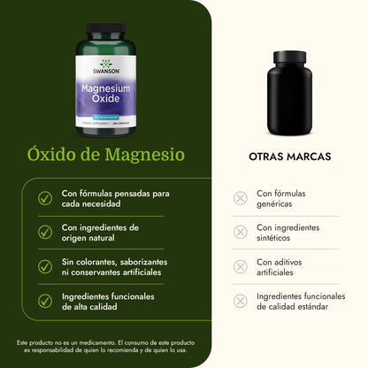 Swanson Suplemento Óxido de Magnesio 200 mg, 250 cápsulas
