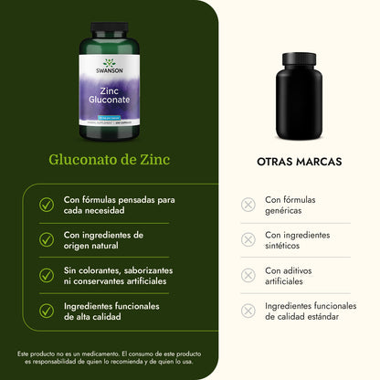 Swanson Suplemento Gluconato de Zinc 50 Mg, 250 Cápsulas