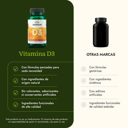 Swanson Vitamina D3 Mayor Concentración 2,000 Iu (50 Mcg), 250 Cápsulas