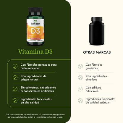 Swanson Vitamina D3 400 Iu (10 mcg), 250 Cápsulas