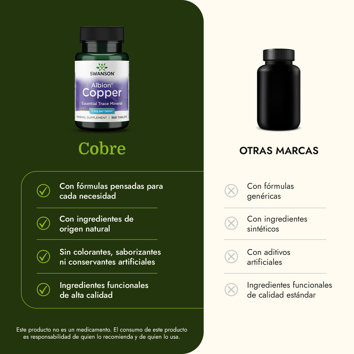 Swanson Cobre Quelado Bisglicinato, 2 mg, 300 Tabletas, Non‑GMO, Certificado GMP