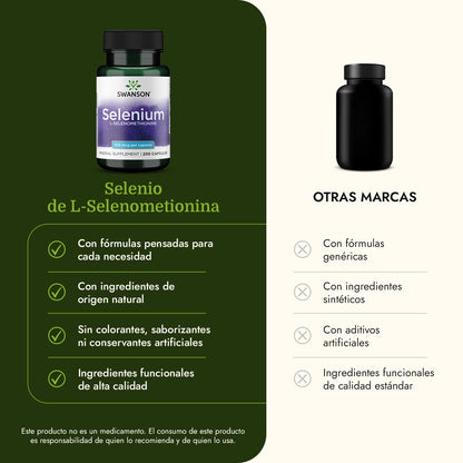 Swanson Suplemento de Selenio (L-selenometionina) 100mcg, 200 cápsulas