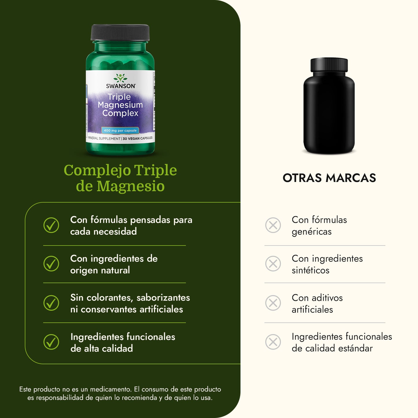 Swanson Suplemento Complejo Triple Magnesio, 30 cápsulas