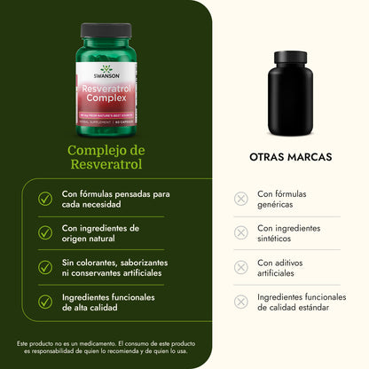 Swanson Suplemento de Complejo de resveratrol, 60 cápsulas