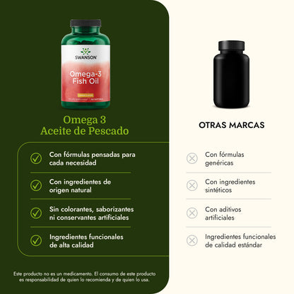 Swanson Aceite de pescado con Omega-3 con sabor a limón, 150 geles blandos