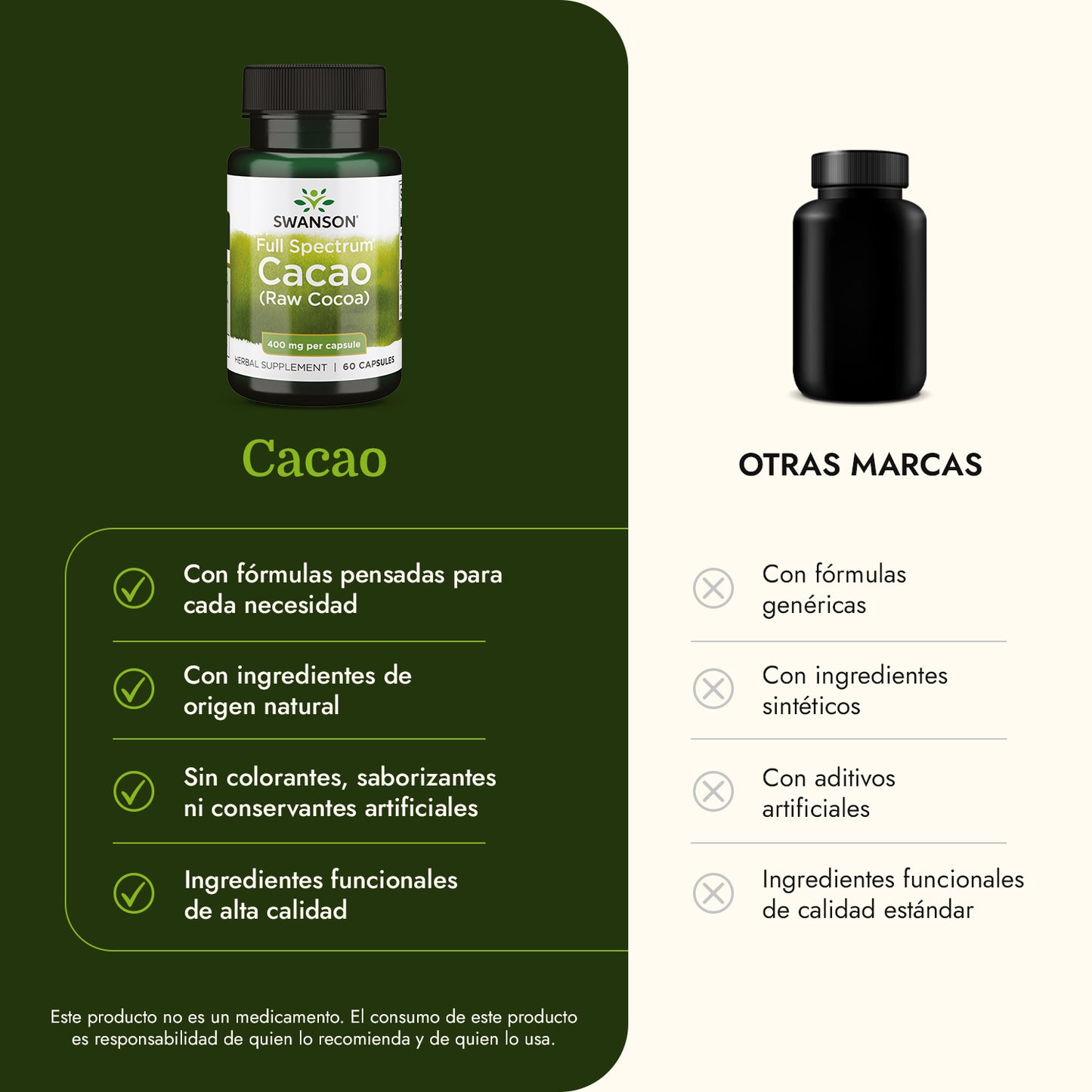 Swanson Suplemento de Cacao Full Spectrum (cacao crudo) 400 mg, 60 cápsulas