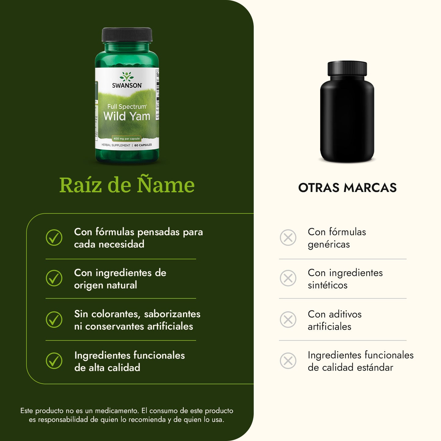 Swanson Suplemento de Ñame silvestre Espectro completo 400 mg, 60 cápsulas