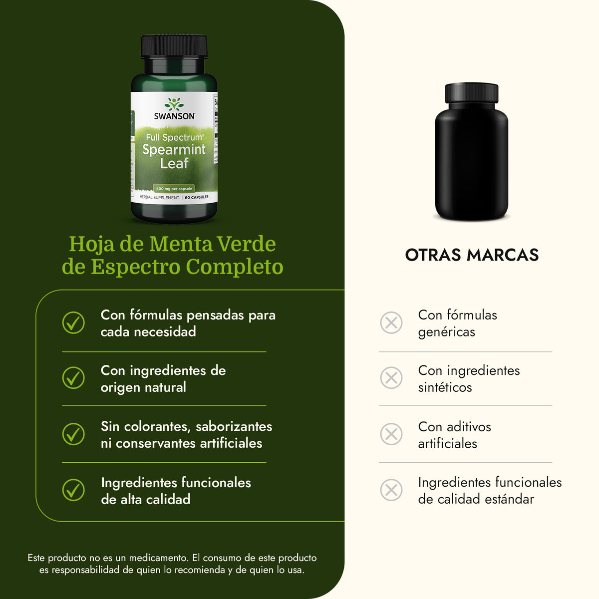 Swanson Suplemento Hoja de Menta Verde de Espectro Completo 400 mg, 60 cápsulas