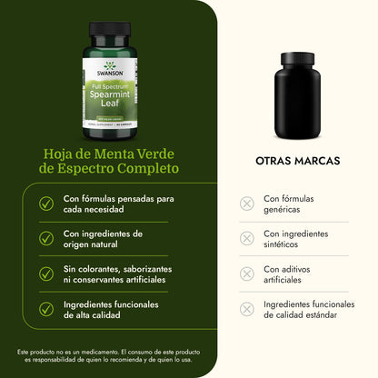 Swanson Suplemento Hoja de Menta Verde de Espectro Completo 400 mg, 60 cápsulas
