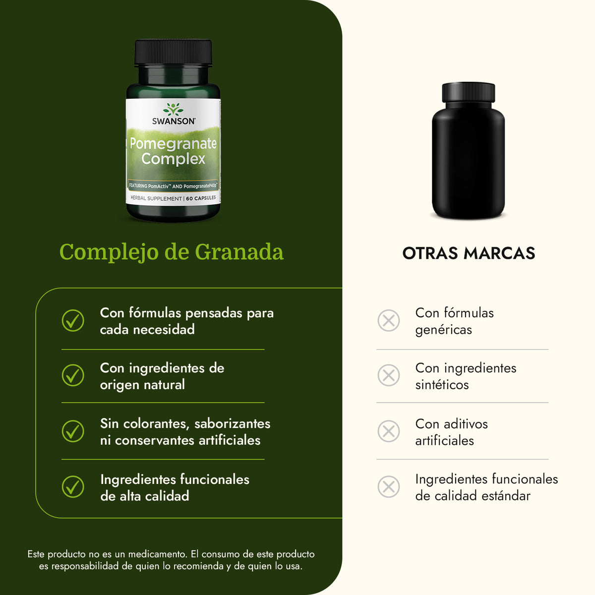 Swanson Suplemento de Extracto de granada estandarizado 250mg, 60 cápsulas
