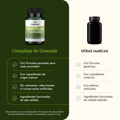 Swanson Suplemento de Extracto de granada estandarizado 250mg, 60 cápsulas