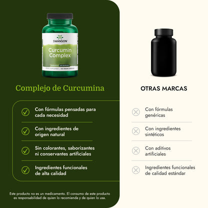 Swanson Complejo de curcumina estandarizado con BioPerine 350 mg, 120 cápsulas
